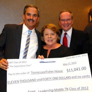 Leadership Middle TN Graduation resize